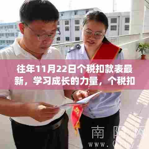 个税扣款表背后的励志故事，学习成长的力量揭秘往年最新扣款表