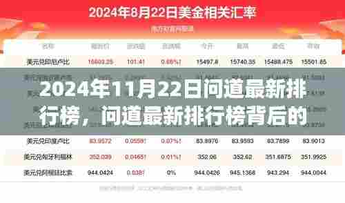 问道最新排行榜背后的温情故事与奇遇