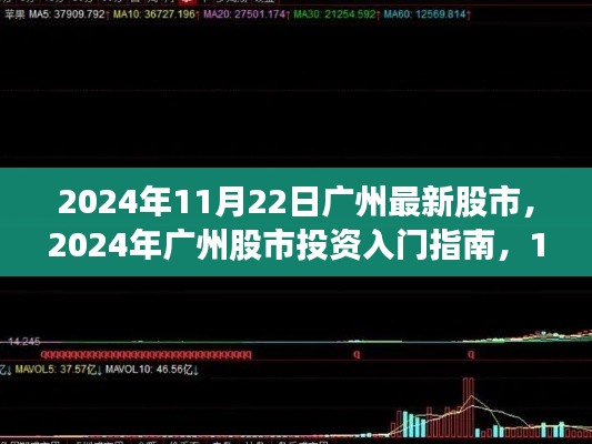 2024年广州股市投资指南,最新动态与操作详解
