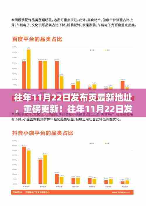 往年11月22日发布页全新改版与最新地址汇总