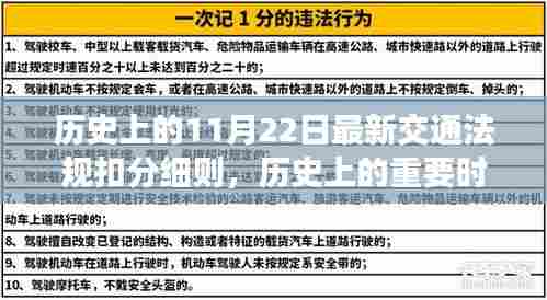 历史上的重要时刻，最新交通法规扣分细则回顾与影响分析