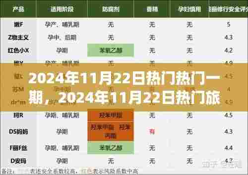 探索自然美景，寻找内心宁静，2024年11月22日热门旅行日的探索之旅