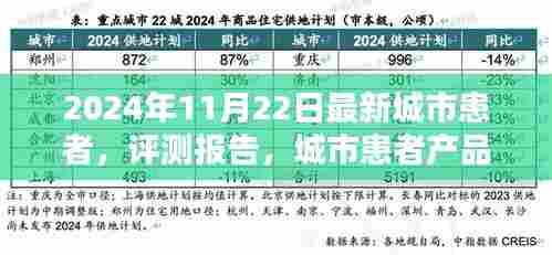 深度解析体验报告，城市患者产品深度评测及使用体验