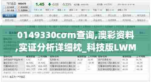 0149330cσm查询,澳彩资料,实证分析详细枕_科技版LWM5.88
