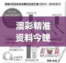 澳彩精准资料今晚期期准,稳固执行方案计划_先锋实践版UXT5.52