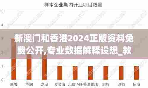 新澳门和香港2024正版资料免费公开,专业数据解释设想_教育版PIG5.56