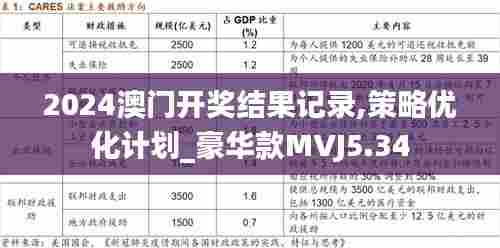 2024澳门开奖结果记录,策略优化计划_豪华款MVJ5.34