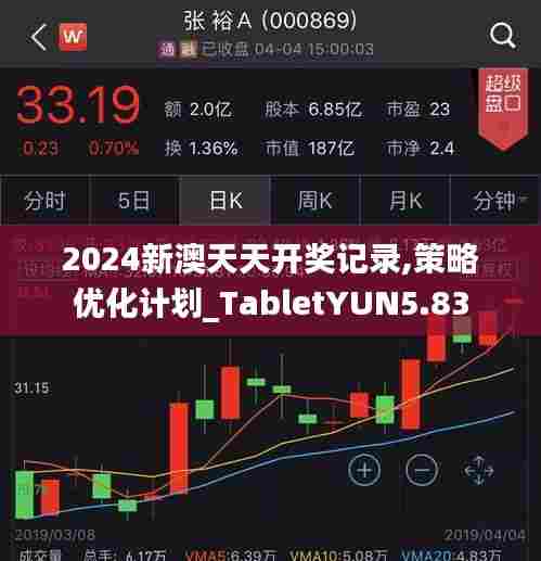 2024新澳天天开奖记录,策略优化计划_TabletYUN5.83