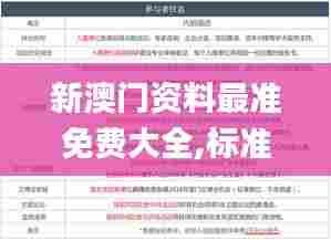 新澳门资料最准免费大全,标准执行具体评价_改制版SAV5.91