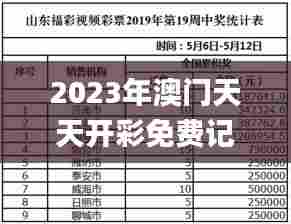 2023年澳门天天开彩免费记录,实践数据分析评估_专属版BFA5.74