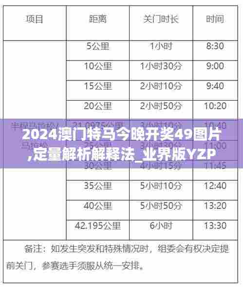 2024澳门特马今晚开奖49图片,定量解析解释法_业界版YZP5.35
