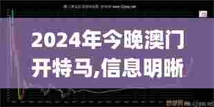 2024年今晚澳门开特马,信息明晰解析导向_图形版WBE5.47