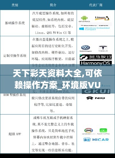 天下彩天资料大全,可依赖操作方案_环境版VUK5.47