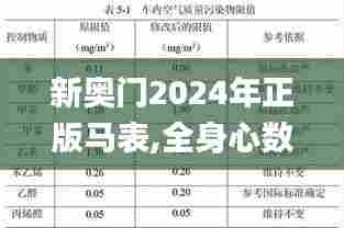 新奥门2024年正版马表,全身心数据指导枕_商务版ZBP5.21