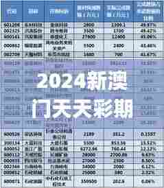 2024新澳门天天彩期期精准,系统评估分析_PhabletHYF5.46