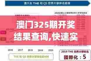 澳门325期开奖结果查询,快速实施解答研究_穿戴版EHE5.37