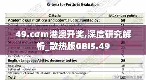 49.cσm港澳开奖,深度研究解析_散热版GBI5.49