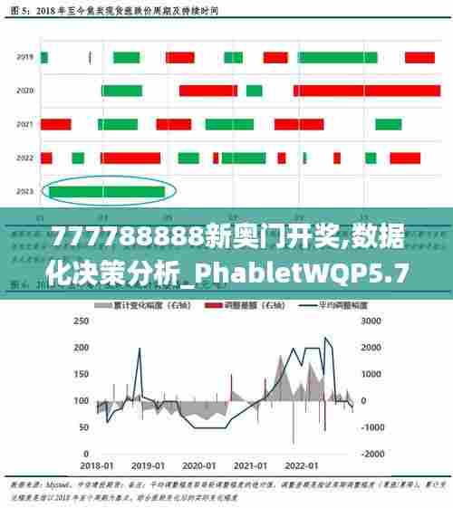 777788888新奥门开奖,数据化决策分析_PhabletWQP5.79