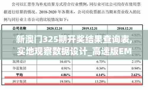 新澳门325期开奖结果查询表,实地观察数据设计_高速版EMV5.97