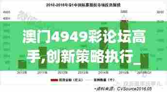 澳门4949彩论坛高手,创新策略执行_明星版JPO5.45