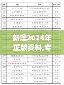 新澳2024年正版资料,专业解读评估_并发版ZBT5.57