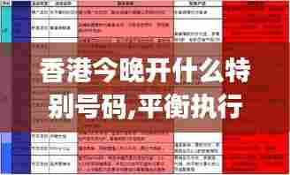 香港今晚开什么特别号码,平衡执行计划实施_后台版VLR5.46