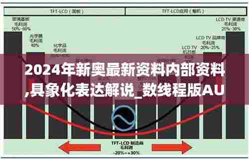 2024年新奥最新资料内部资料,具象化表达解说_数线程版AUP5.76
