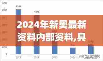 2024年新奥最新资料内部资料,具象化表达解说_数线程版AUP5.76