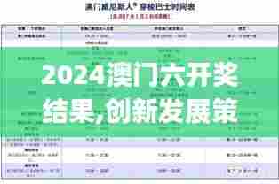 2024澳门六开奖结果,创新发展策略_媒体版SYM5.93