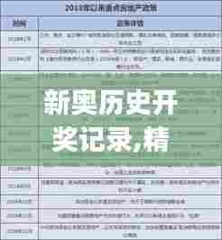 新奥历史开奖记录,精准分析实践_社区版KBN5.82