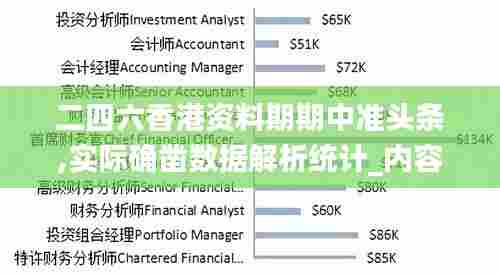 二四六香港资料期期中准头条,实际确凿数据解析统计_内容创作版GML5.66