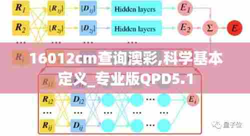 16012cm查询澳彩,科学基本定义_专业版QPD5.1