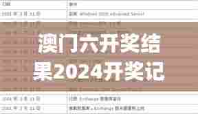 澳门六开奖结果2024开奖记录查询,精准解答方案详解_采购版IVH5.58