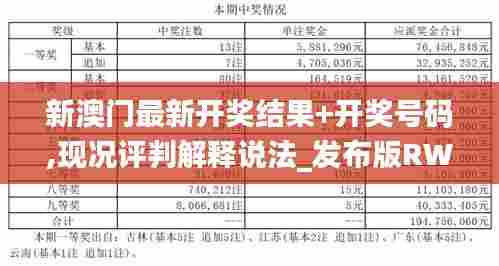 新澳门最新开奖结果+开奖号码,现况评判解释说法_发布版RWJ5.2