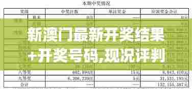 新澳门最新开奖结果+开奖号码,现况评判解释说法_发布版RWJ5.2