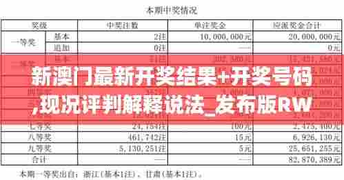 新澳门最新开奖结果+开奖号码,现况评判解释说法_发布版RWJ5.2