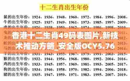香港十二生肖49码表图片,新技术推动方略_安全版OCY5.76