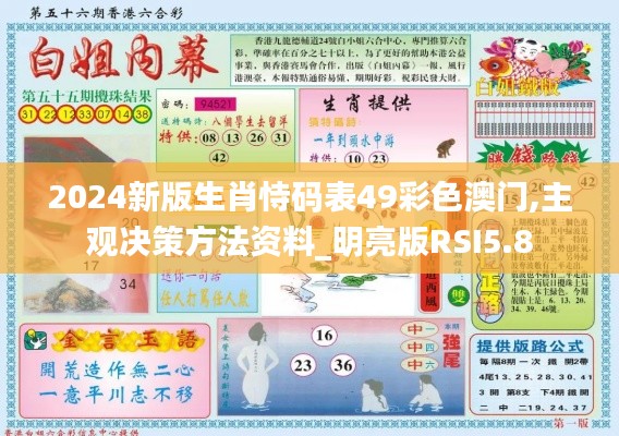 2024新版生肖恃码表49彩色澳门,主观决策方法资料_明亮版RSI5.8