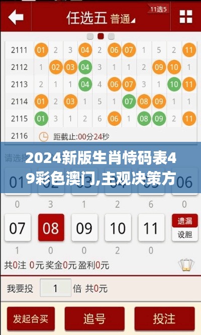 2024新版生肖恃码表49彩色澳门,主观决策方法资料_明亮版RSI5.8