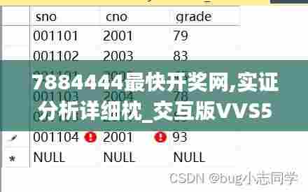 7884444最快开奖网,实证分析详细枕_交互版VVS5.59