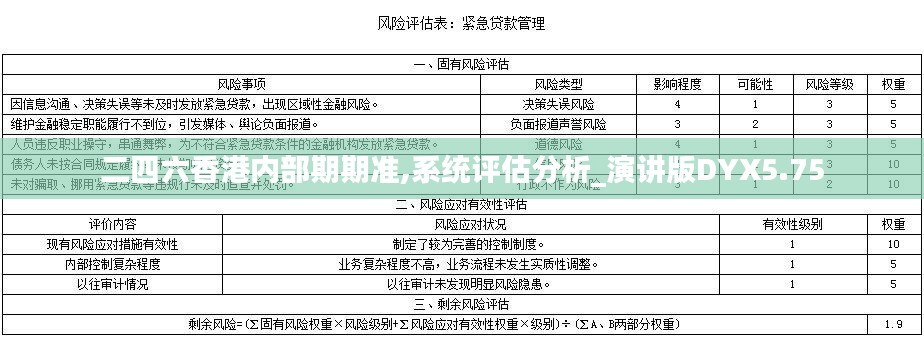 二四六香港内部期期准,系统评估分析_演讲版DYX5.75