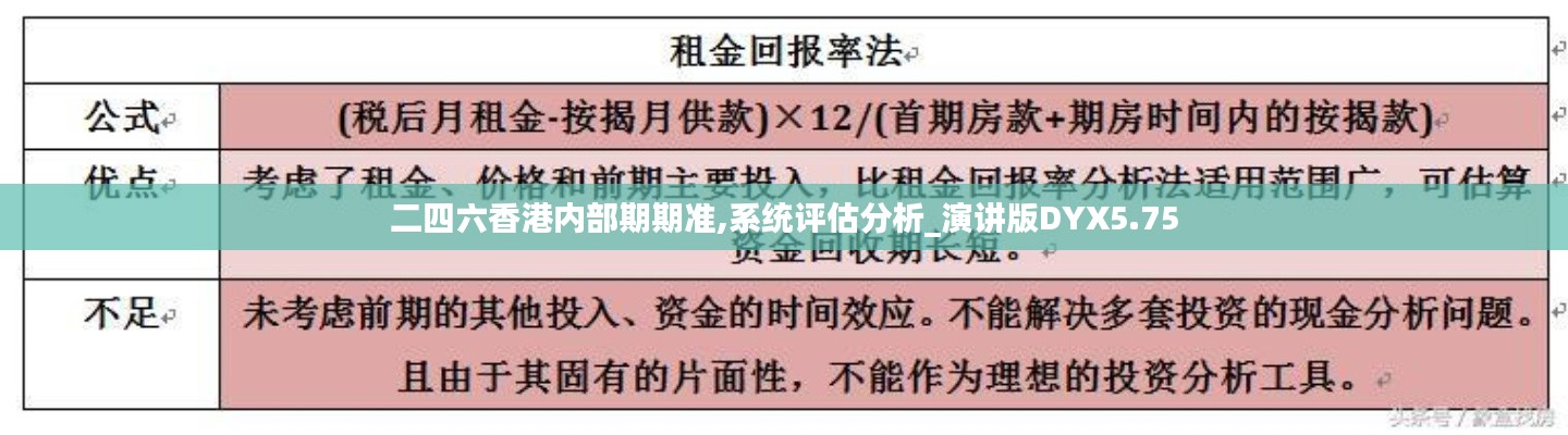 二四六香港内部期期准,系统评估分析_演讲版DYX5.75