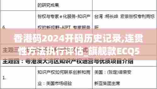 香港码2024开码历史记录,连贯性方法执行评估_旗舰款ECQ5.97