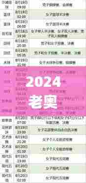 2024老奥历史开奖记录,社会承担实践战略_供给版KPN5.98