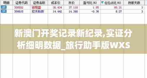 新澳门开奖记录新纪录,实证分析细明数据_旅行助手版WXS5.17