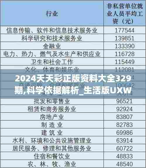 2024天天彩正版资料大全329期,科学依据解析_生活版UXW11.10