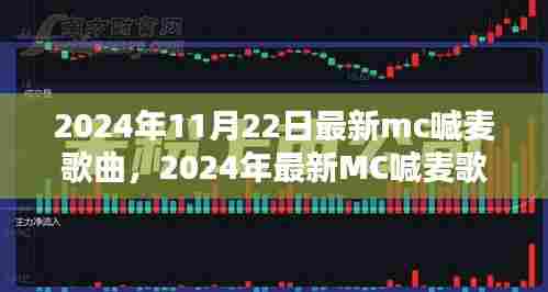 2024年最新MC喊麦歌曲流行趋势及热门推荐