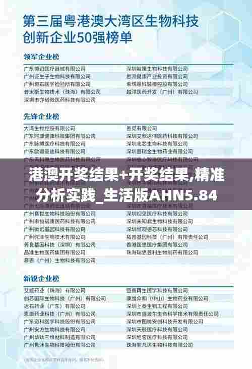 港澳开奖结果+开奖结果,精准分析实践_生活版AHN5.84