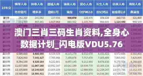 澳门三肖三码生肖资料,全身心数据计划_闪电版VDU5.76