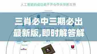 三肖必中三期必出最新版,即时解答解析分析_交互版HWU5.11